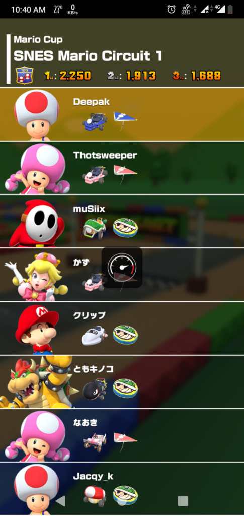 Characters in Mario Kart Tour game.