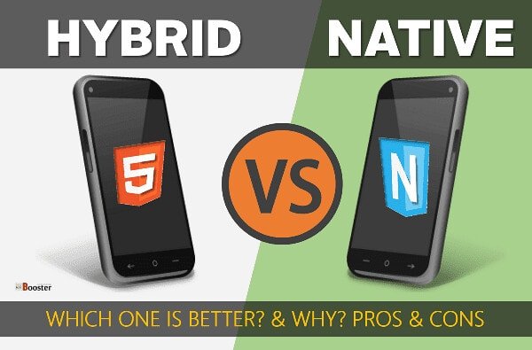 Mobile applications and their significance