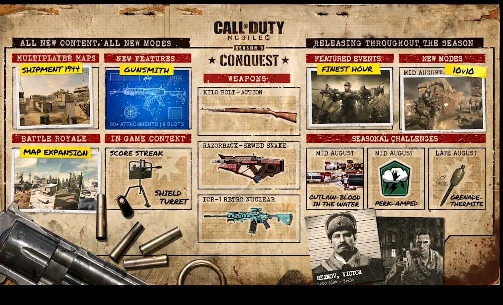 Conquest in COD mobile season 6.