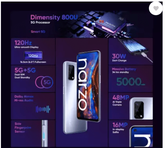 Best apps for Realme Narzo 30 Pro 5G