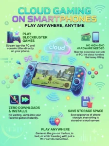 JioGames: Play Cloud Games